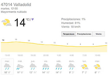 Lloverá en Valladolid